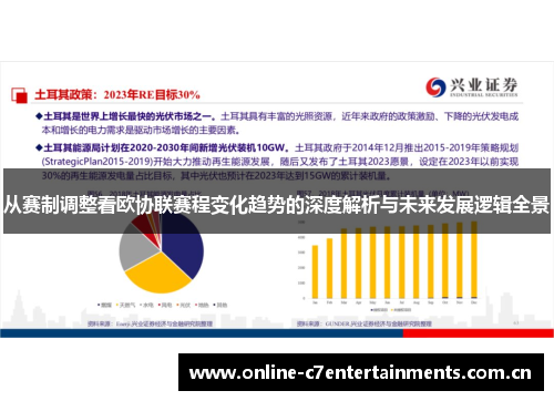 从赛制调整看欧协联赛程变化趋势的深度解析与未来发展逻辑全景