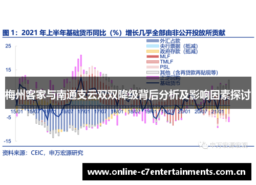 梅州客家与南通支云双双降级背后分析及影响因素探讨